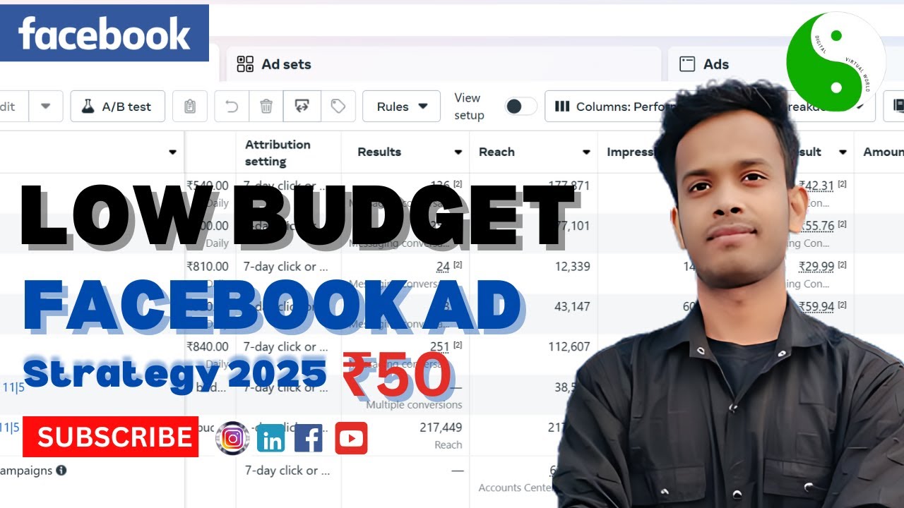 How to Run Low Budget Facebook Ads Strategy for Maximum ROI COMPLETE SETUP  Hinglish 2025