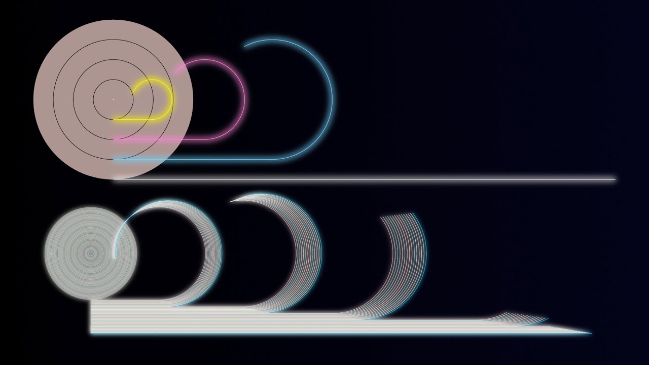 Area cerchio: spiegazione animata della formula