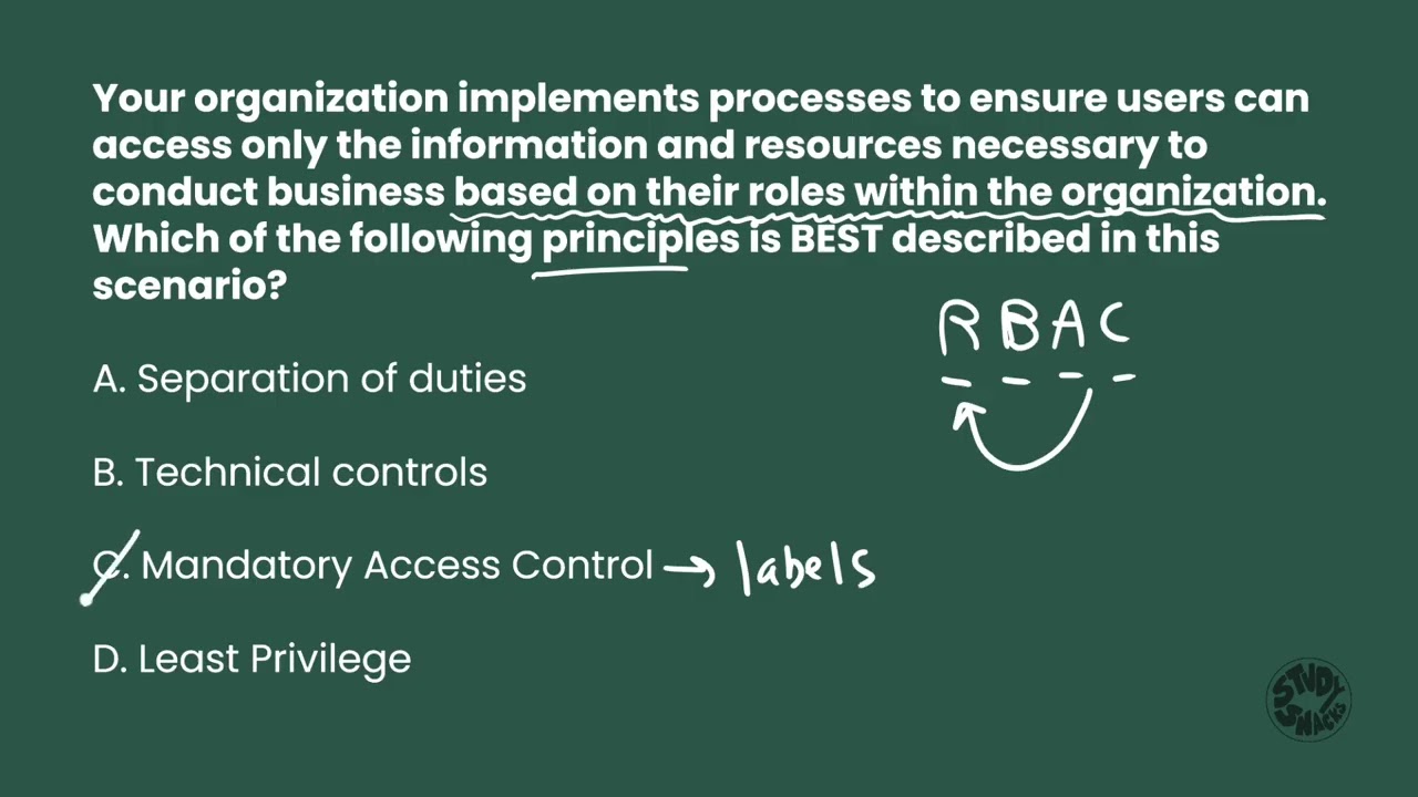 Sec+ 701 practice question: domain 1