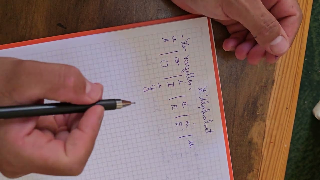 الحلقة 1 : الحروف الفرنسية – Alphabet français الأصوات القاعدية أو الأساسية 