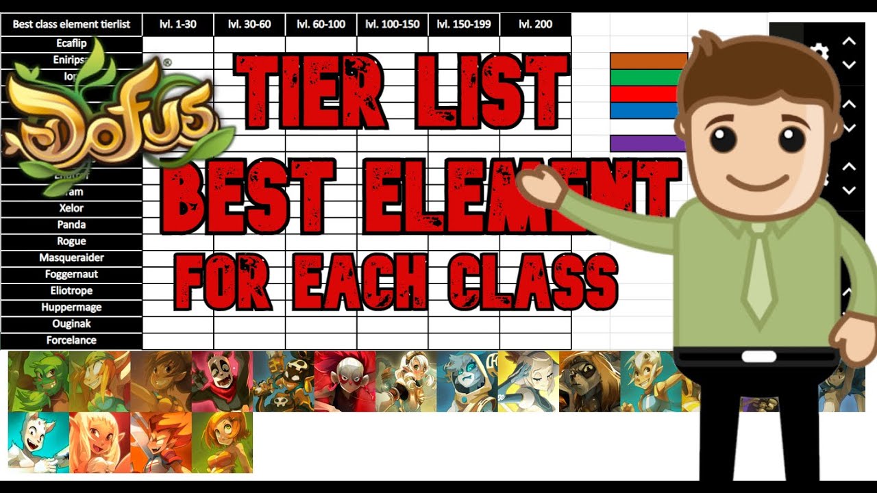 Dofus - BEST ELEMENT For Each Class TIERLIST! [ Levels 1 - 200 ]