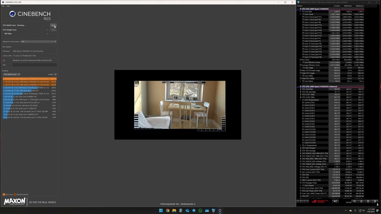 Ryzen 9950X3D Cinebench R23 Multi Score