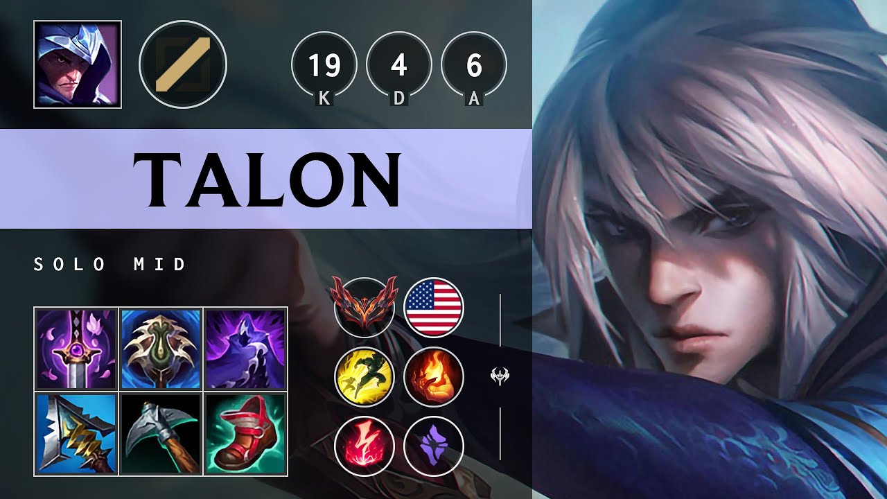 Talon Mid vs Syndra: Legendary - NA Grandmaster Patch 14.16