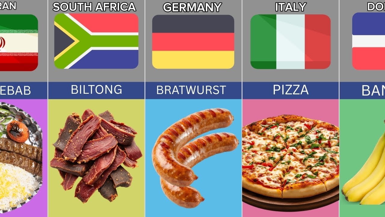 Traditional Food From Different Countries !