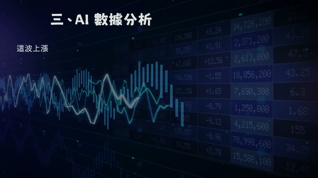 2618 長榮航 綜合分析報告 | 長榮航 法人買賣超與2618波段分析