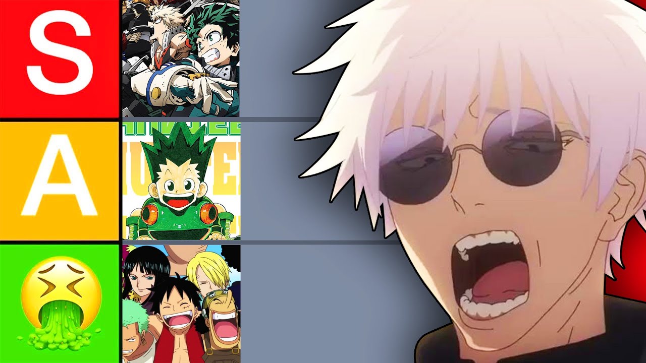 RANKING Your Anime Hot Takes!