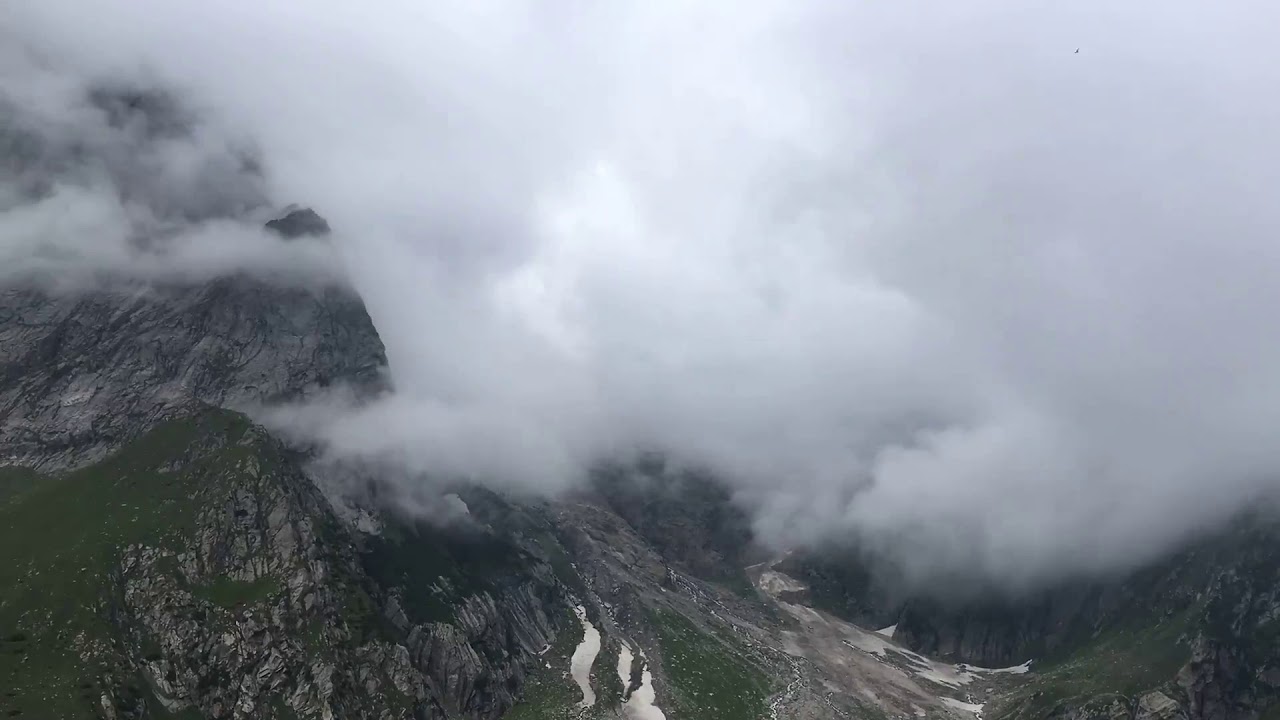 Weather Report from Himalayan mountains