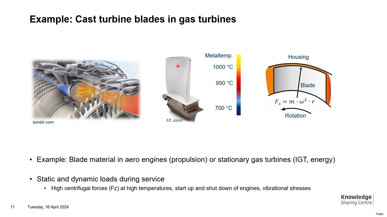 Presentation   Aalberts Surface Technologies   MTC 2024