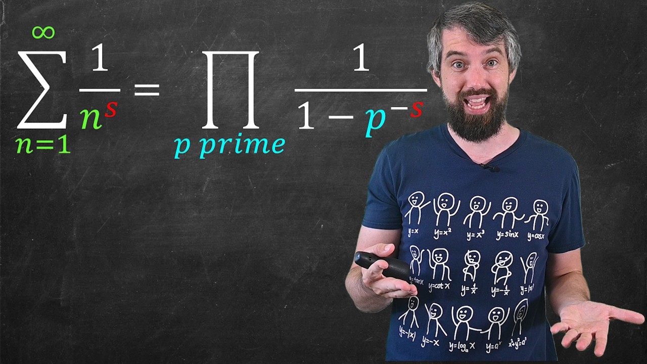 This equation blew my mind // Euler Product Formula