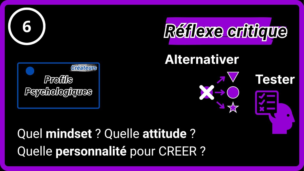 Réflexe critique 3.6 - Profils psychologiques des créateurs