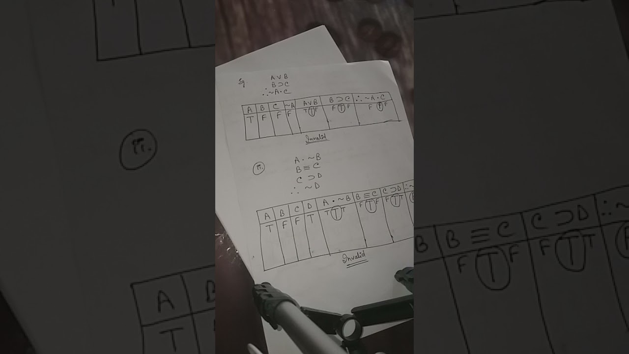 Shorter truth table method