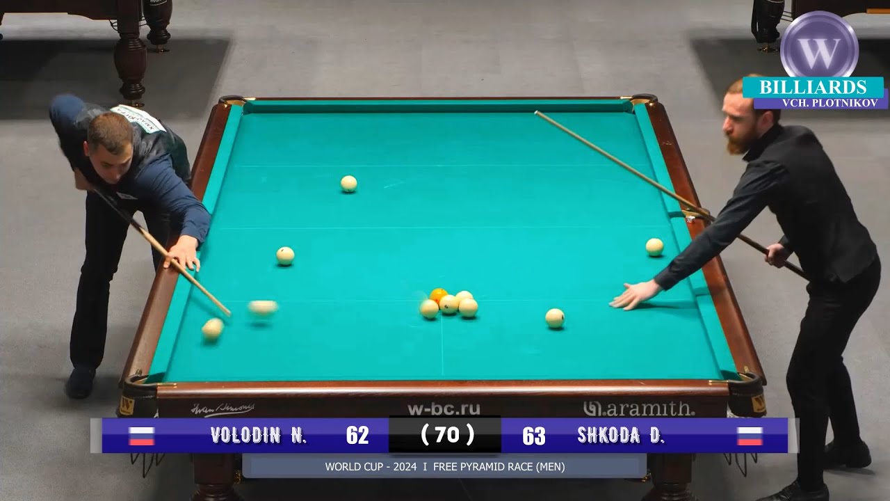 К. Мира-24. Ай да ударчик! Шкода - Володин. Бильярд (свободная пирамида). Billiards.