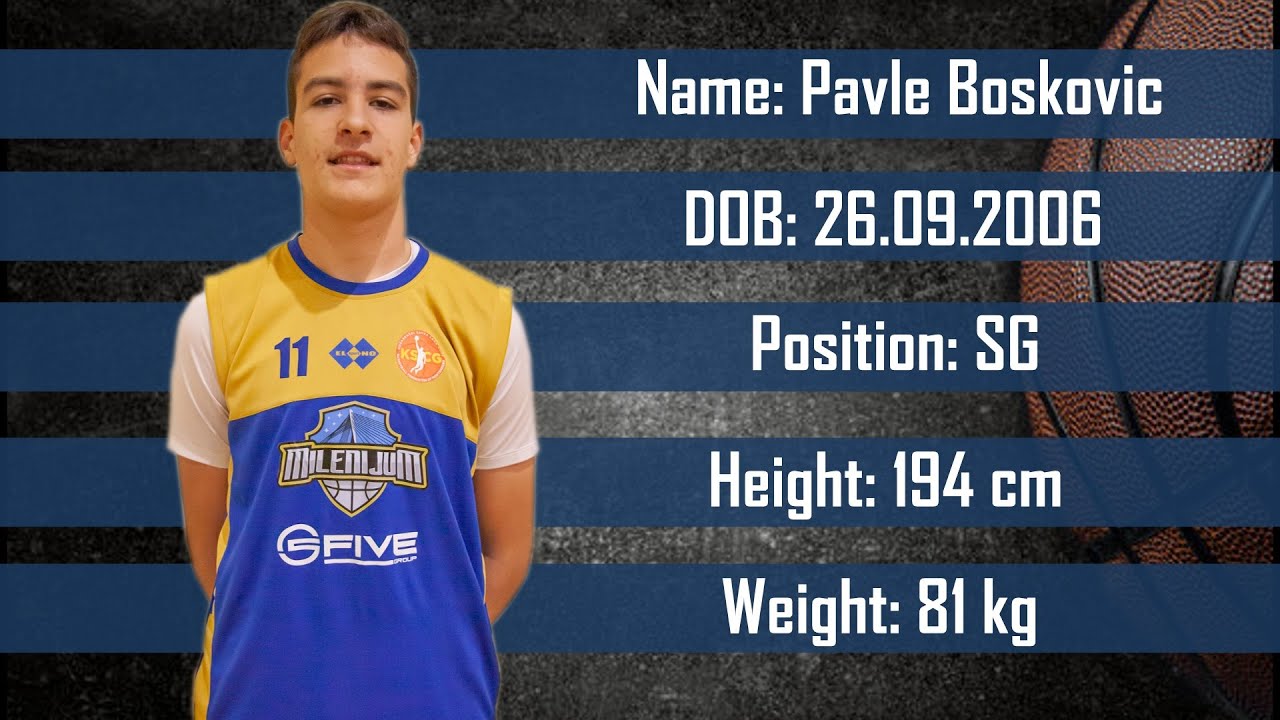 Pavle Boskovic | 2024 highlights