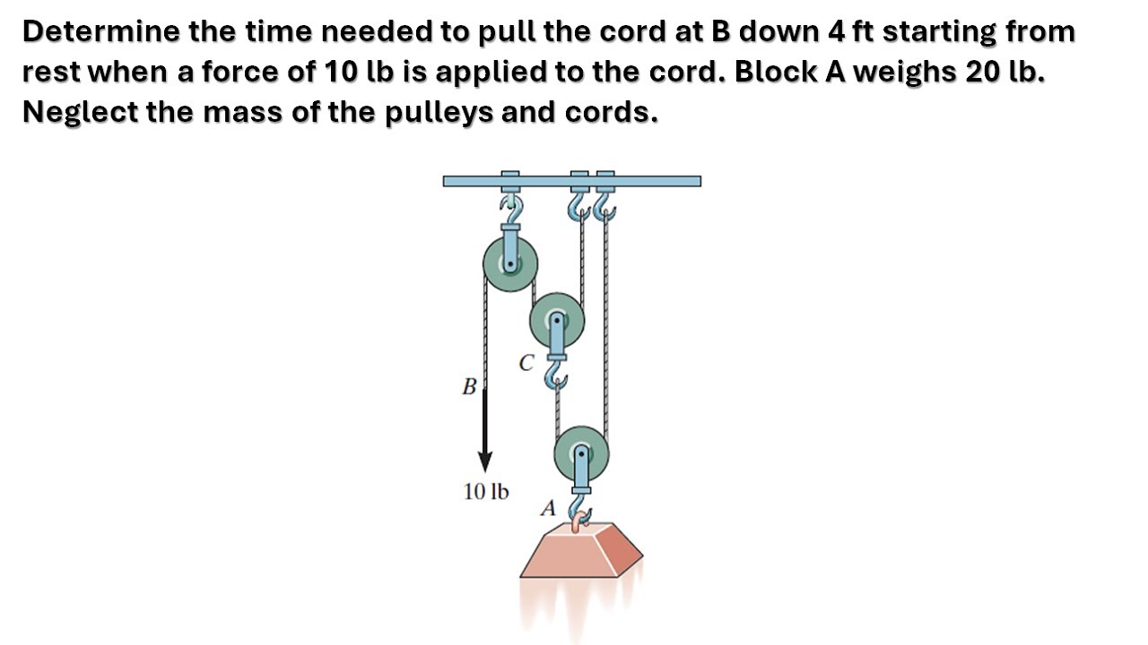 13-11) Calculating the time needed to pull a cord 4 ft in a pulleys-mass system