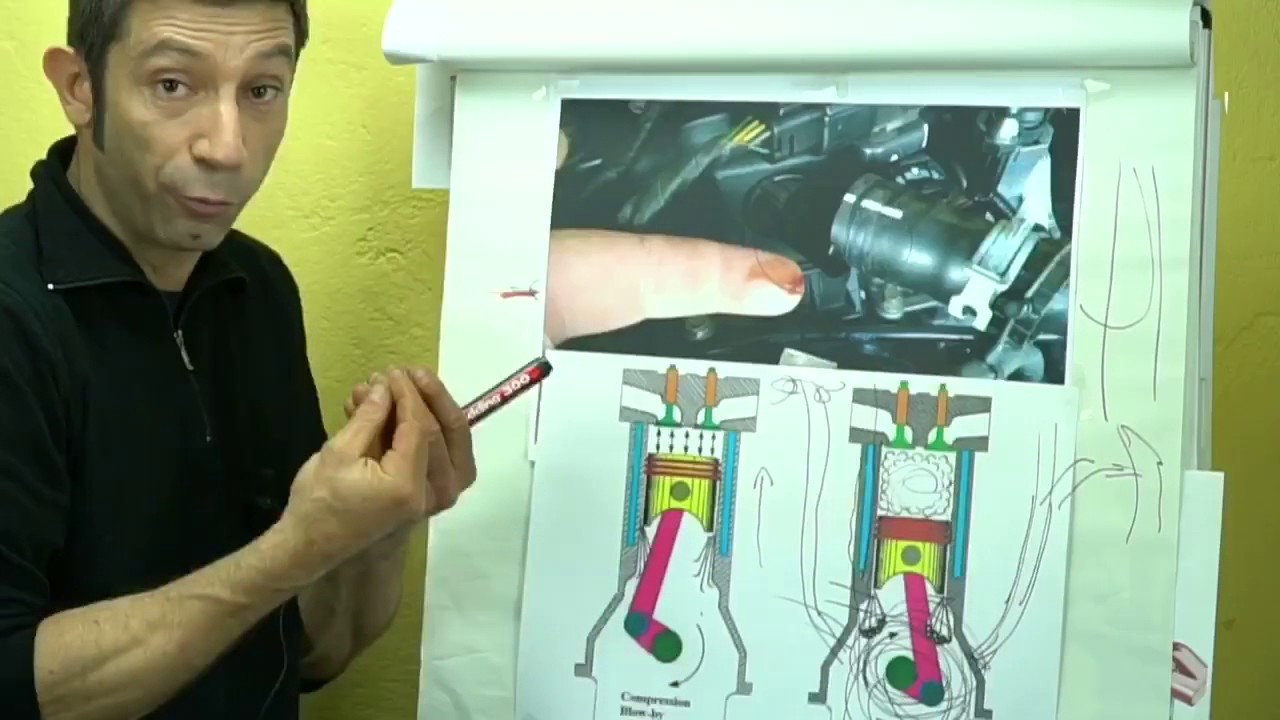 Il recupero vapori olio Blow