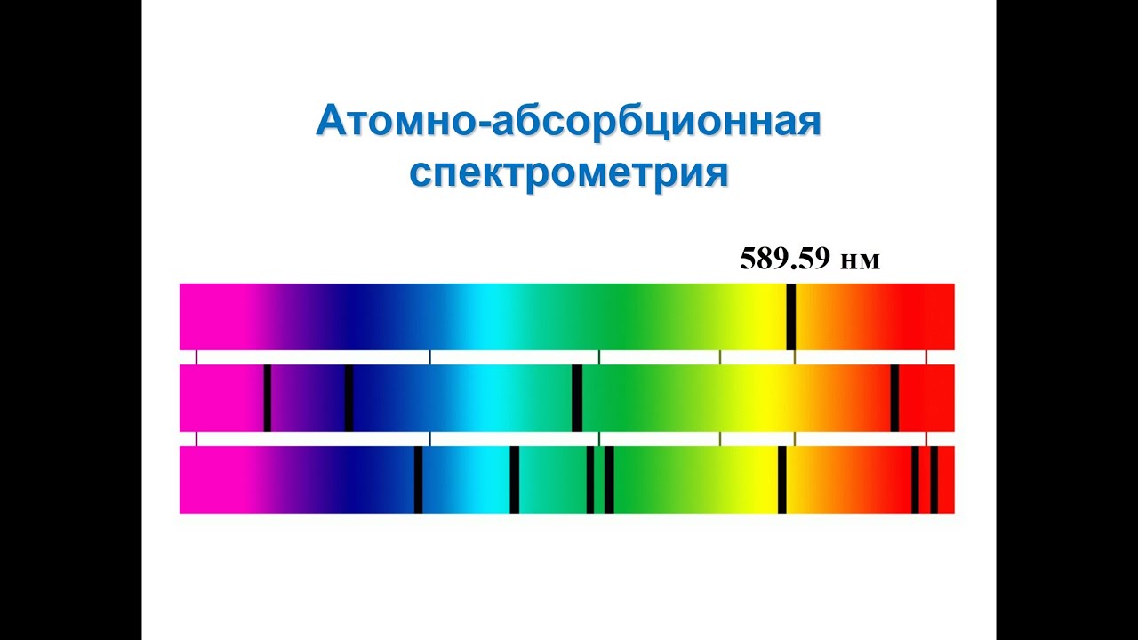 Атомная спектрометрия. Часть 1. Атомно-абсорбционная спектрометрия