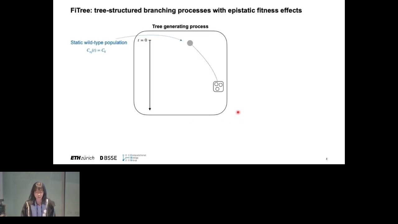Bayesian inference of fitness landscapes via tree... - Xiang Ge Luo - EvolCompGen - ISMB/ECCB 2025