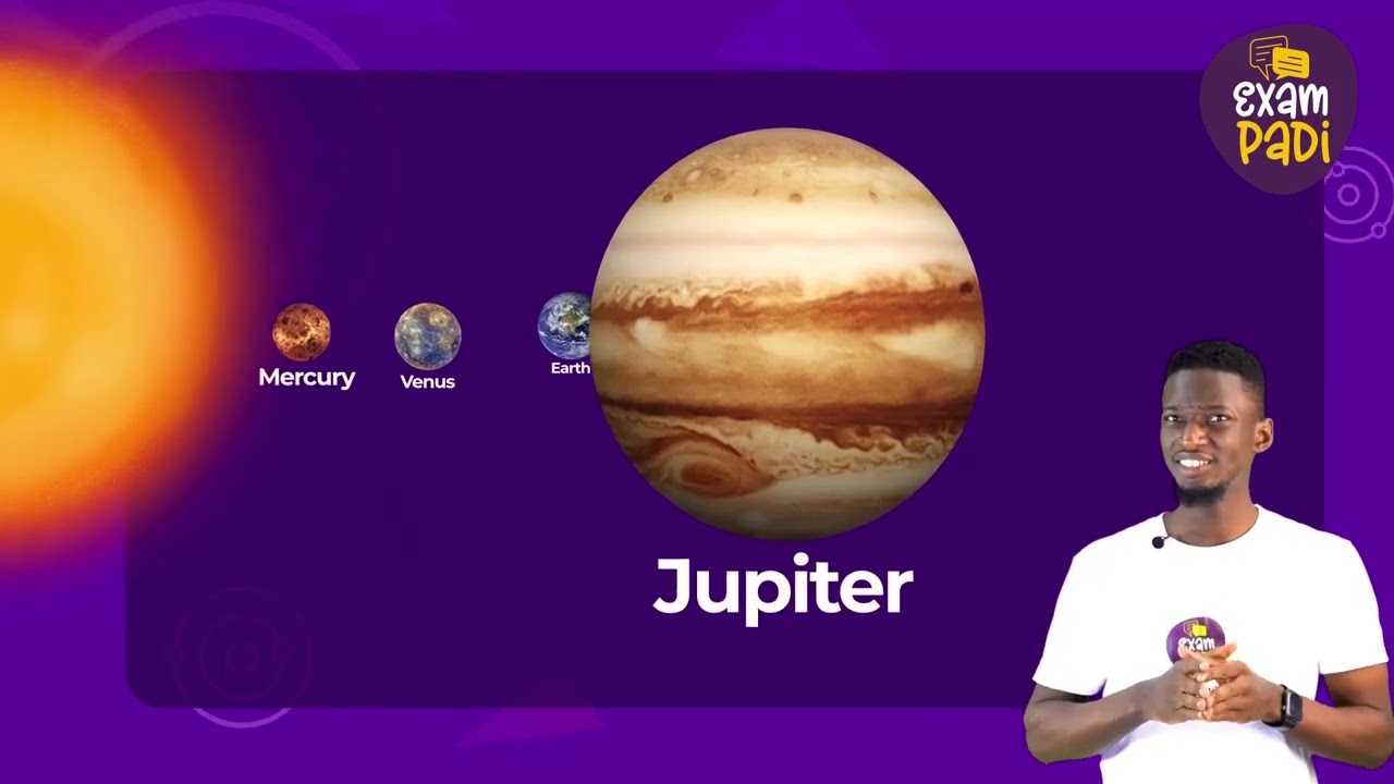 Solar System | ExamPadi | Basic Science | Primary 6