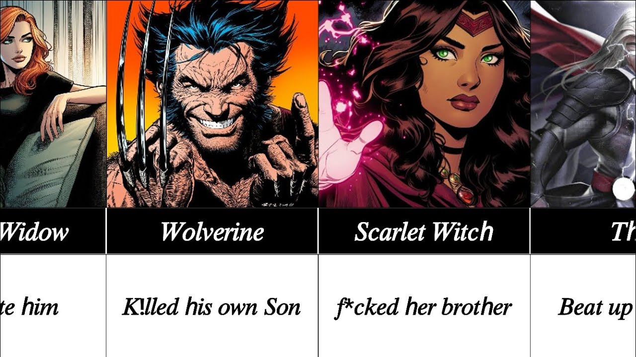Messed up things that happened in Marvel comics (Part 1/2)