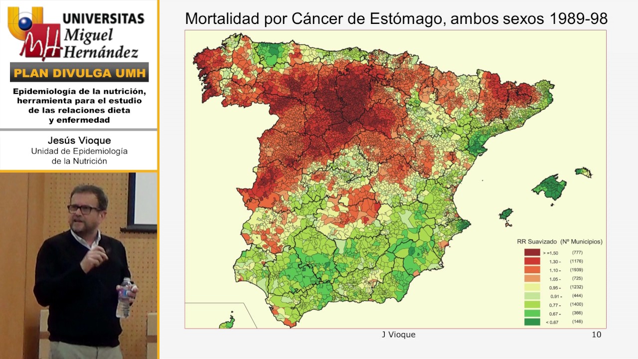 EPIDEMIOLOGÍA DE LA NUTRICIÓN