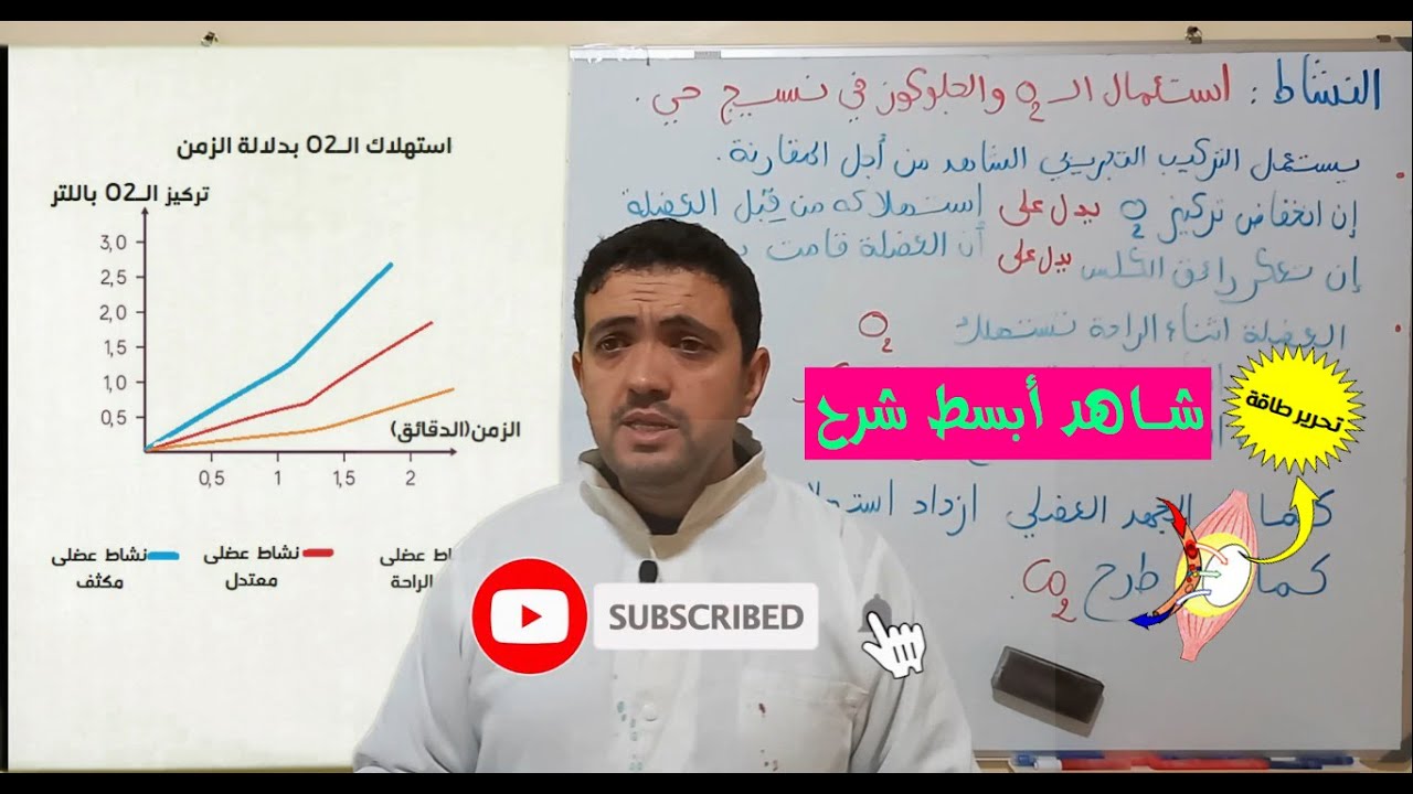 أظهر استعمال الاكسجين والجلوكوز في نسيج حي