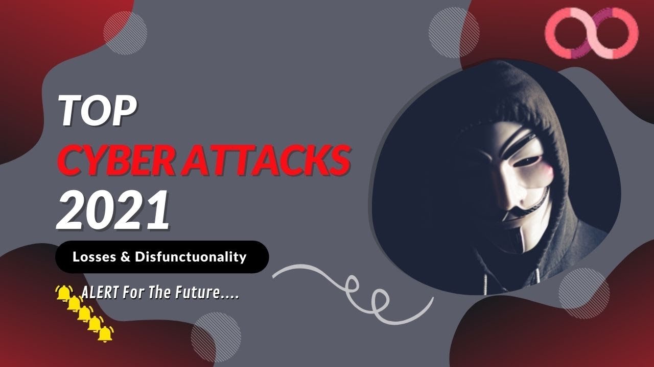 Top cyber attacks 2021 caused the most financial damages and losses globally