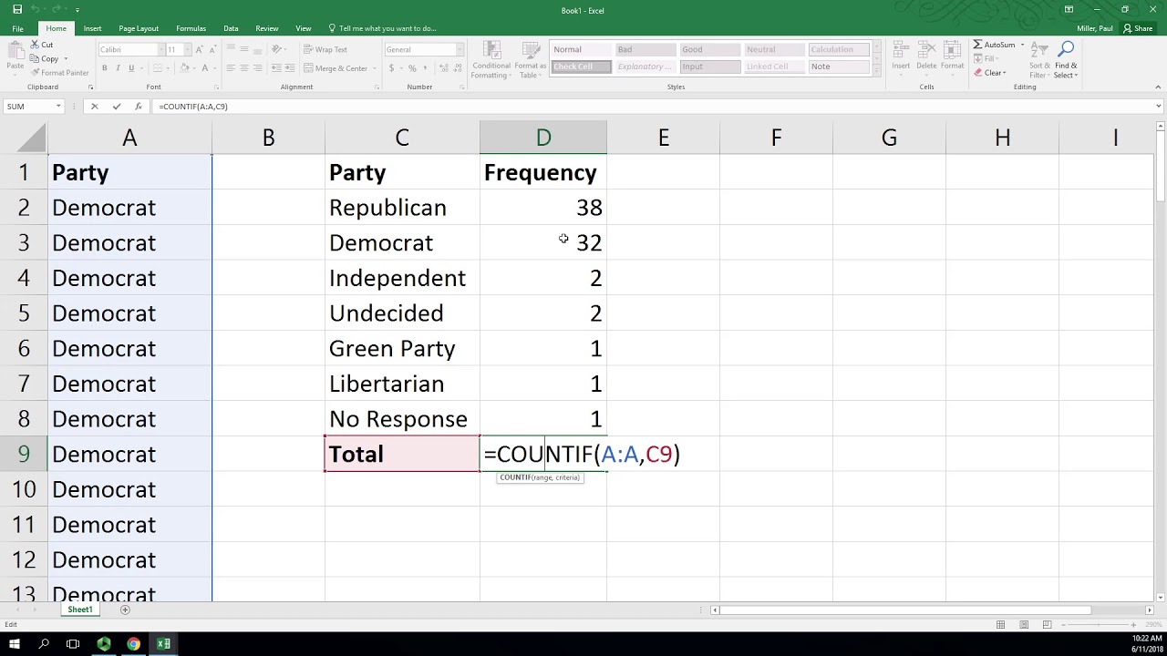 Qualitative Frequency Distribution (with COUNTIF)
