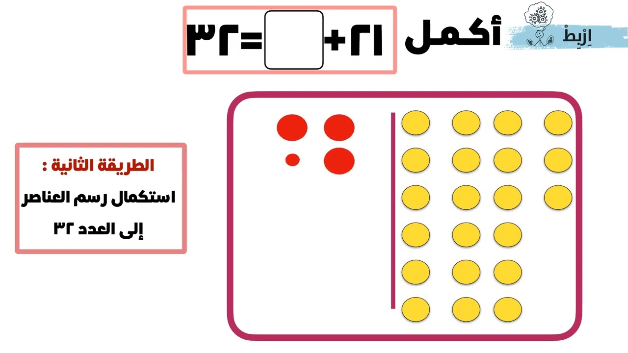10 مارس، 2026