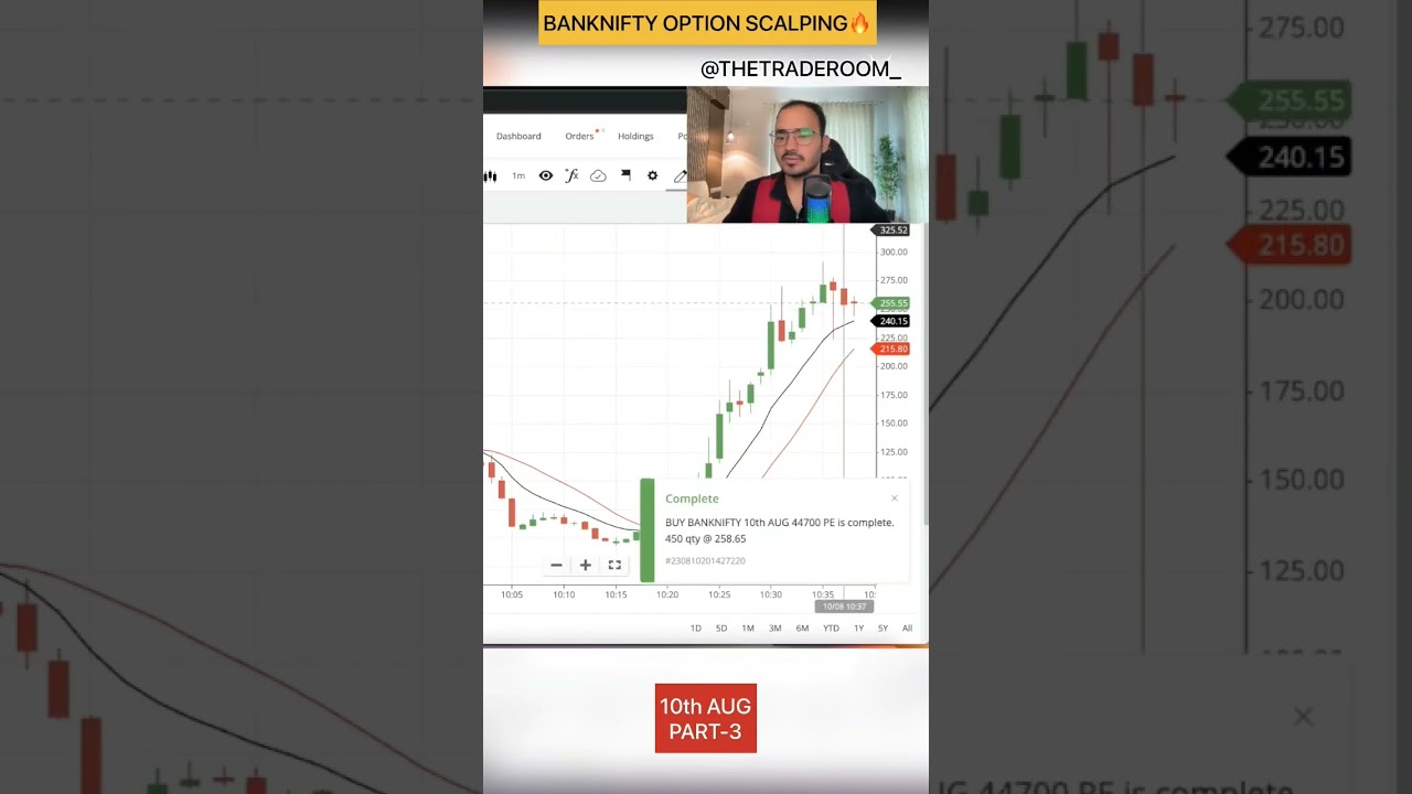 scalping strategy 🔥 #stockmarket #trading #nifty #banknifty #intradaytrading #scalpingstrategy