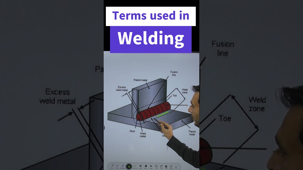 Terms Used in Welding    #rrbjemechanical #rrb #sscjemechanical