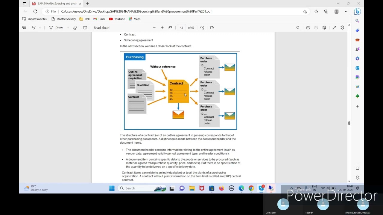 SAP MM, Contract, Outline agreement, Source list, Contract Release order