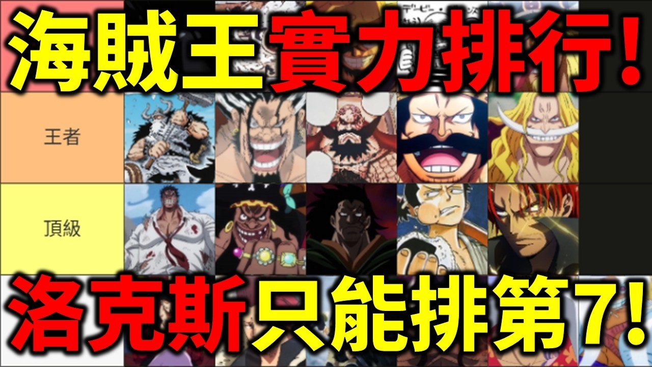 海賊王TOP20戰力！洛克斯只能第7名！喬伊波伊最多只能排第3名！海賊王1177+