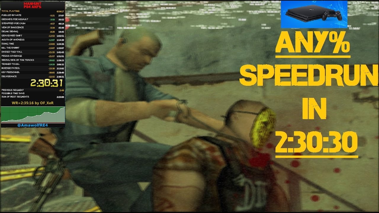 [BEATEN] Manhunt Any% Speedrun in 2:30:30 (PS4 PRO)