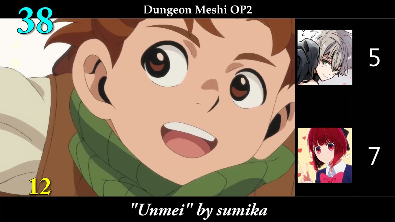 Duo Rankings - Our Top 40 Spring 2024 Anime Openings ft. fullmetal
