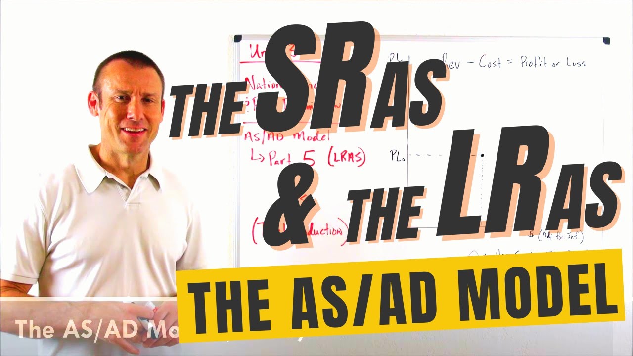 SRAS vs LRAS Explained (Aggregate Supply Made Simple)