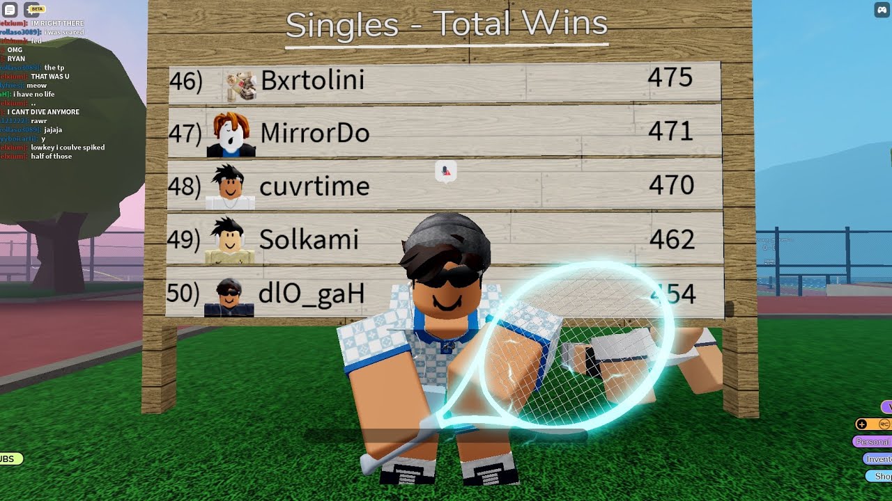 What does it take to get on the RS Tennis Leaderboard?