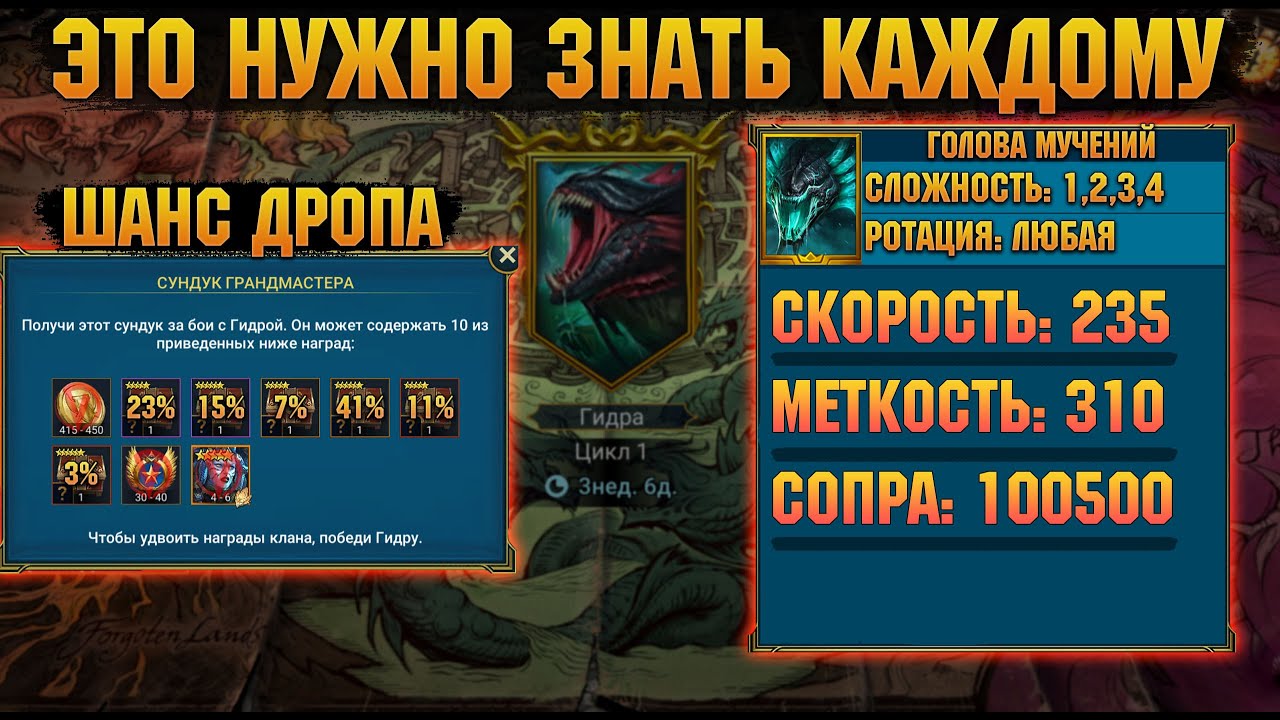 Статы и ШАНС ДРОПА С ГИДРЫ, ЭТО НУЖНО ЗНАТЬ КАЖДОМУ - RAID Shadow Legends