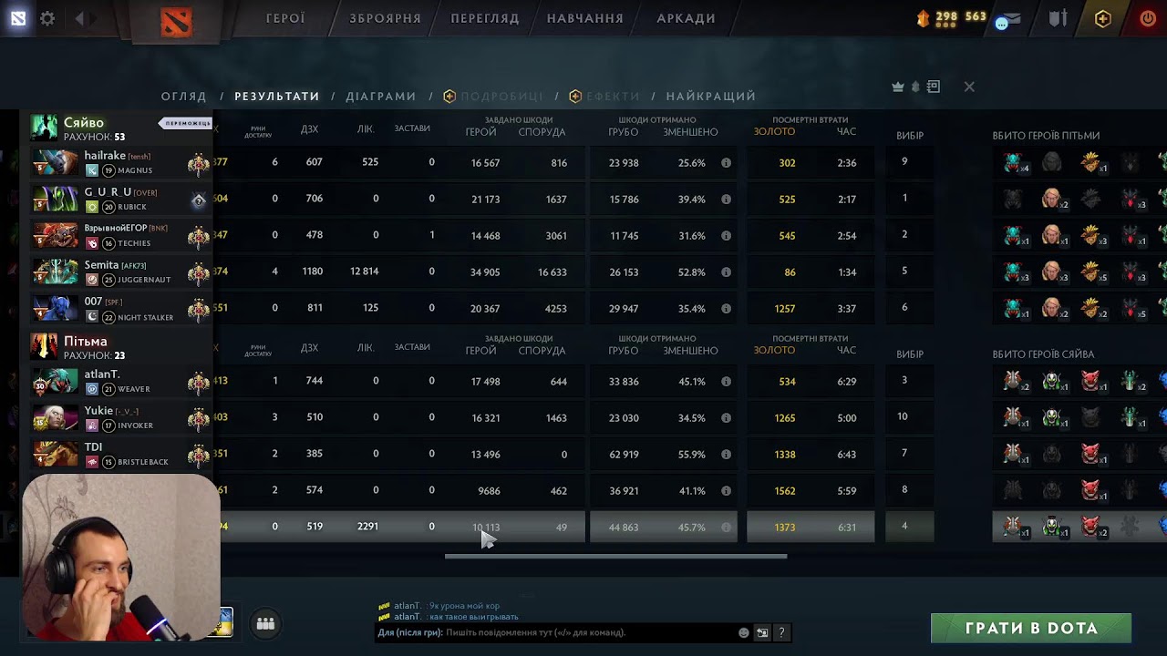 Dota 2 — Де ммр? Де ммр? Шукаю вітер в полі))) Українською!