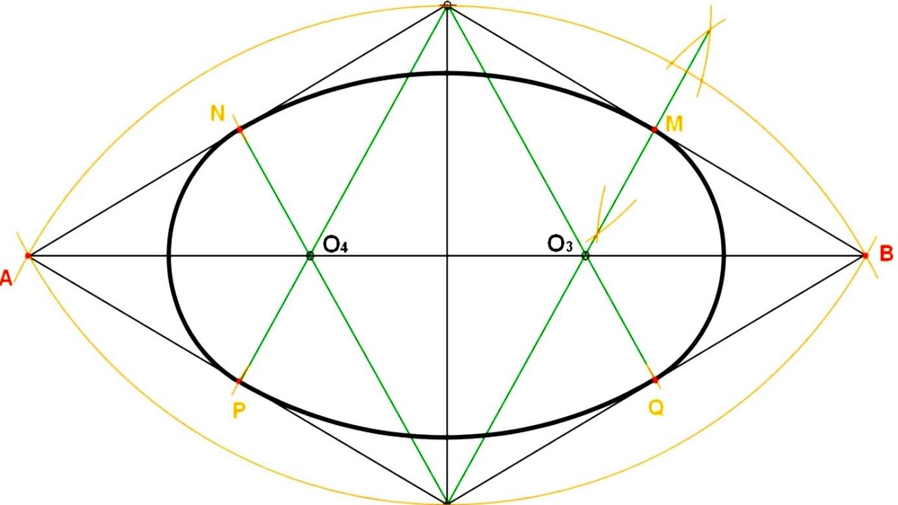 Dibujo de un óvalo inscrito en un rombo. Circunferencia en Perspectiva Isométrica