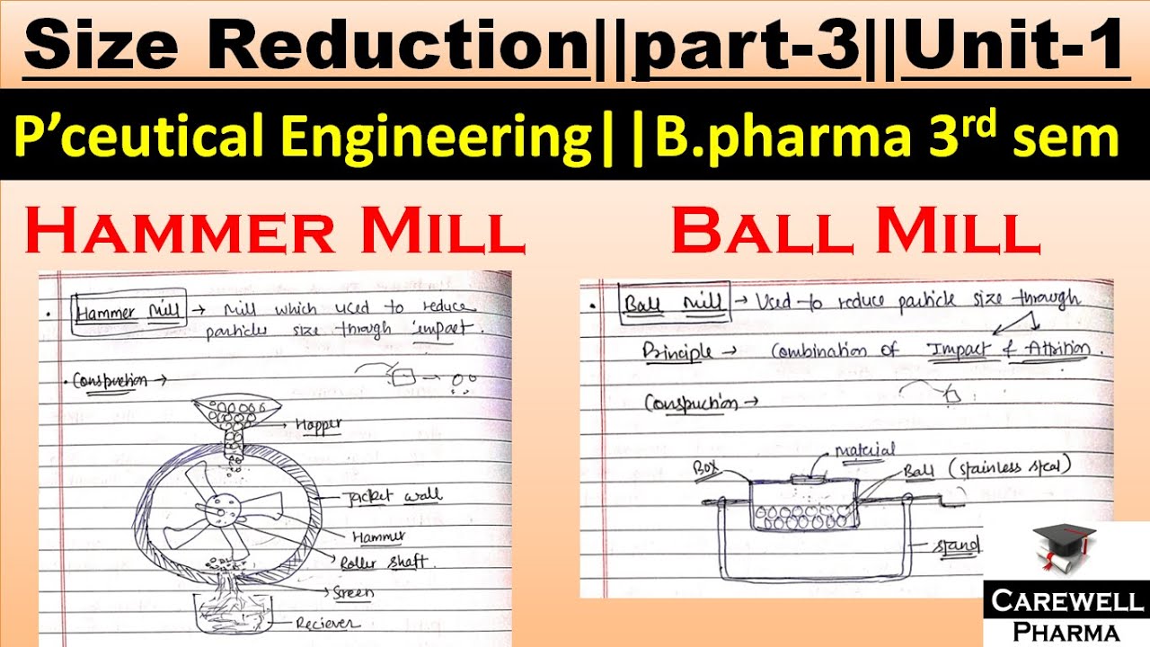 Size Reduction || Hammer Mill & Ball Mill Complete|| Part-3|Unit-1| P Engineering | B.pharma 3rd sem