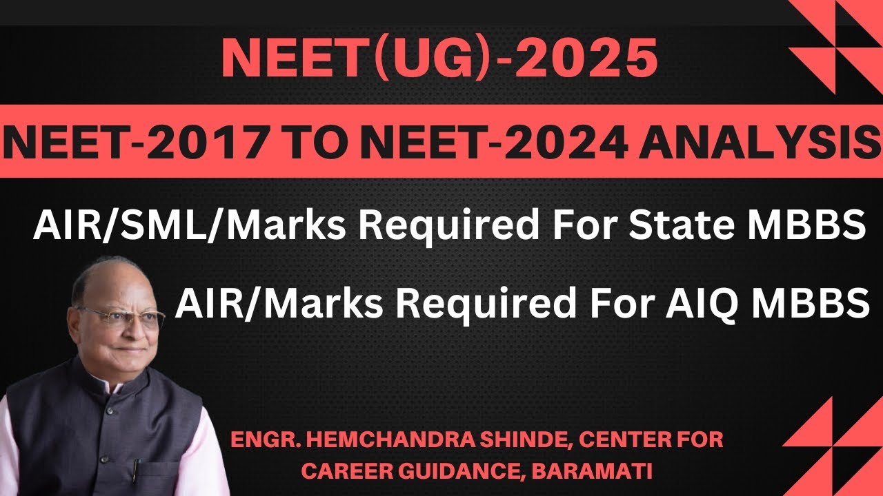 AIR & Marks Required for AIQ & Maharashtra MBBS Admission: NEET(UG)-2017 to NEET(UG)-2024 Analysis