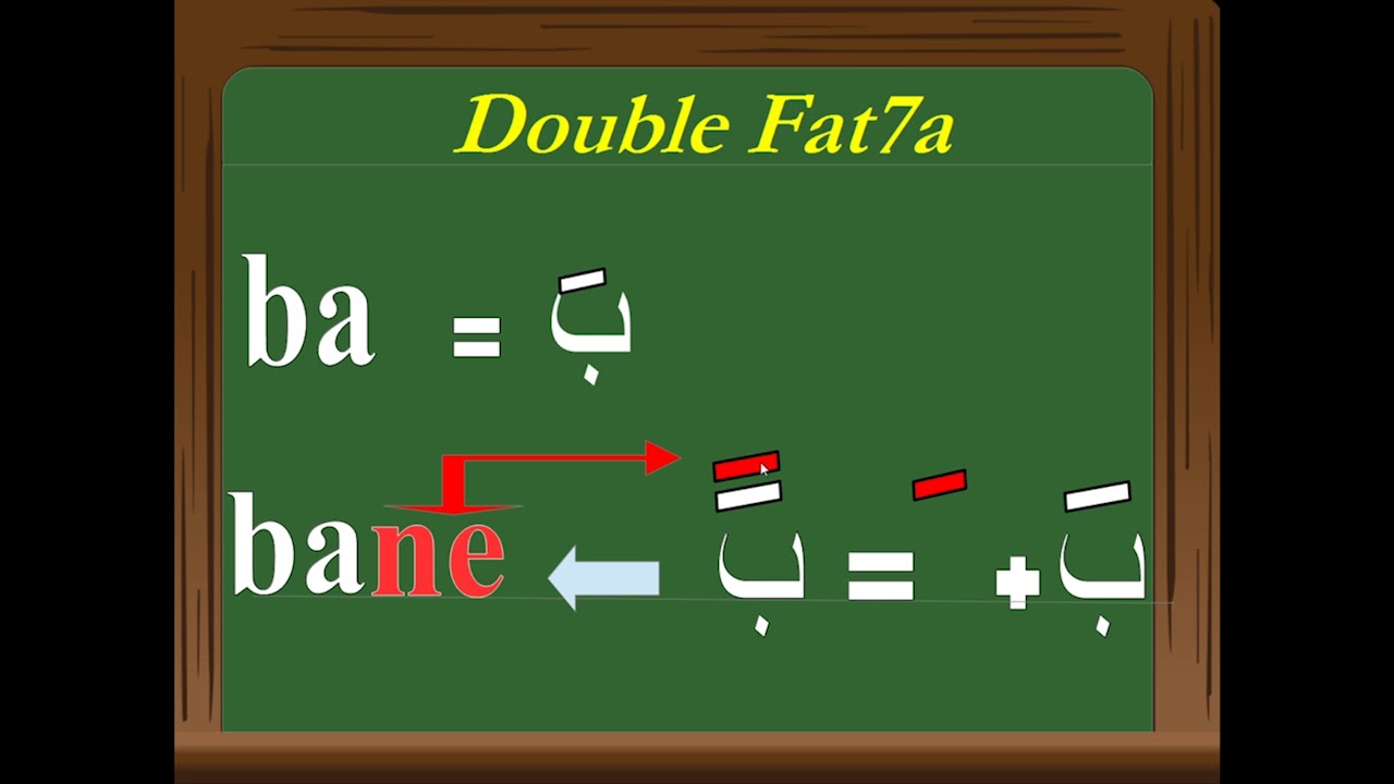 Cours d'arabe: Le Tanwine ou double voyelle: Marque de l'indéfini
