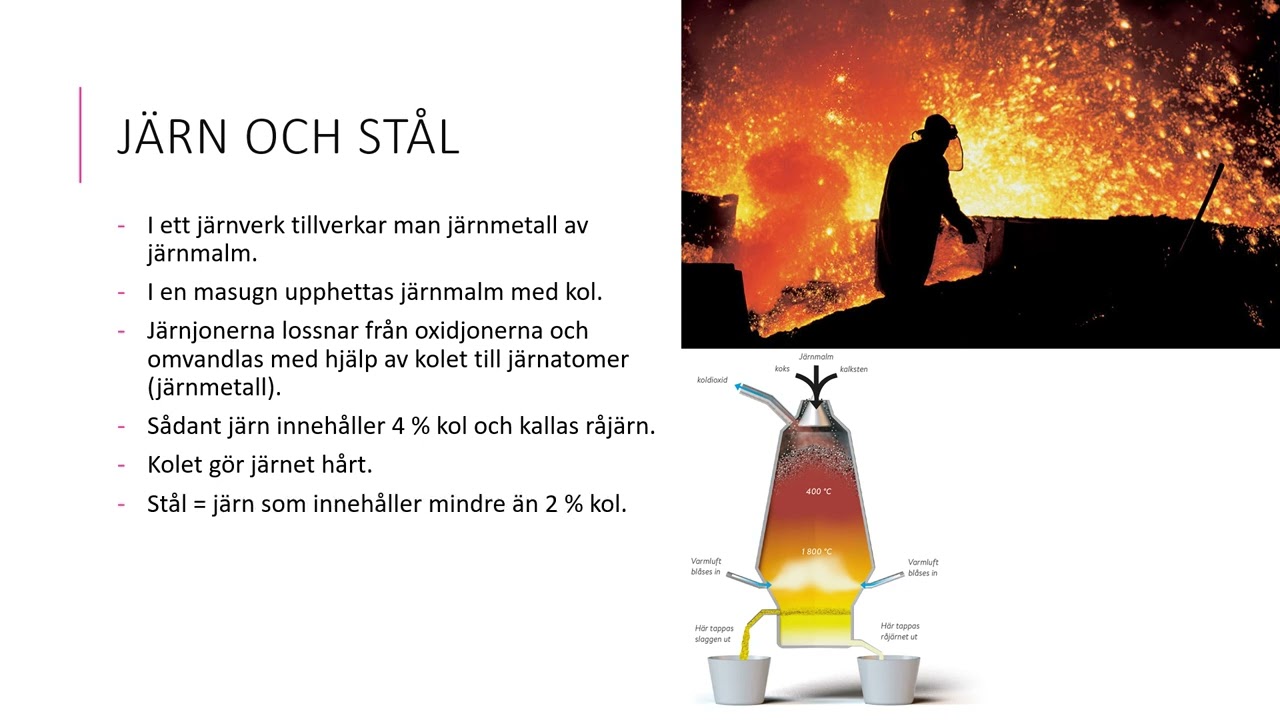 Framställning och återvinning av metaller
