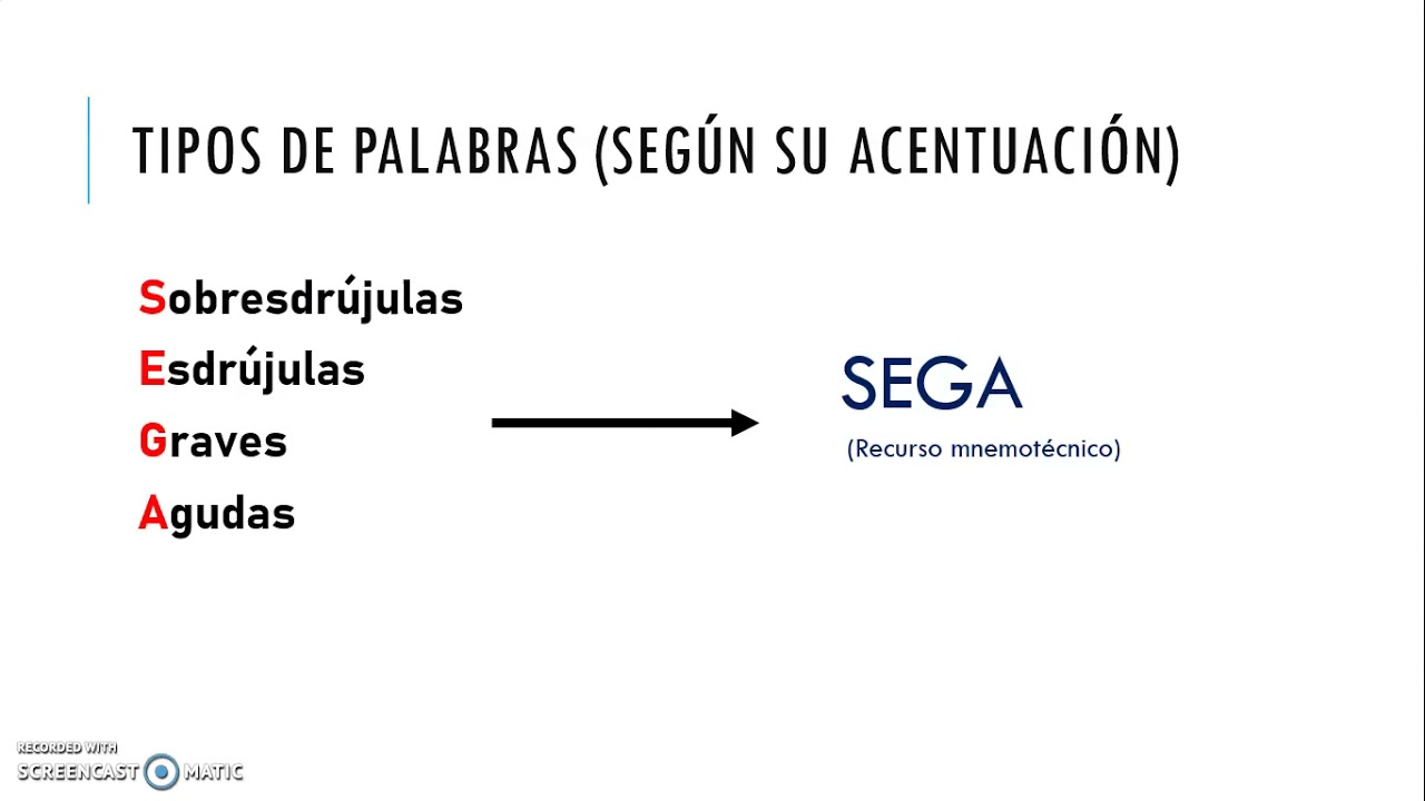 Tips para acentuaci&oacute;n y uso de tilde, pr&aacute;ctico