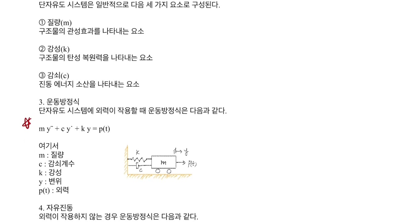 단자유도 시스템SDOF 뇌주입송 | 구조동역학 서술형 답안 기억하기