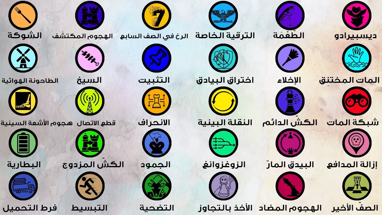 جميع تكتيكات الشطرنج في 12 دقيقة فقط! (بشرح مبسّط)