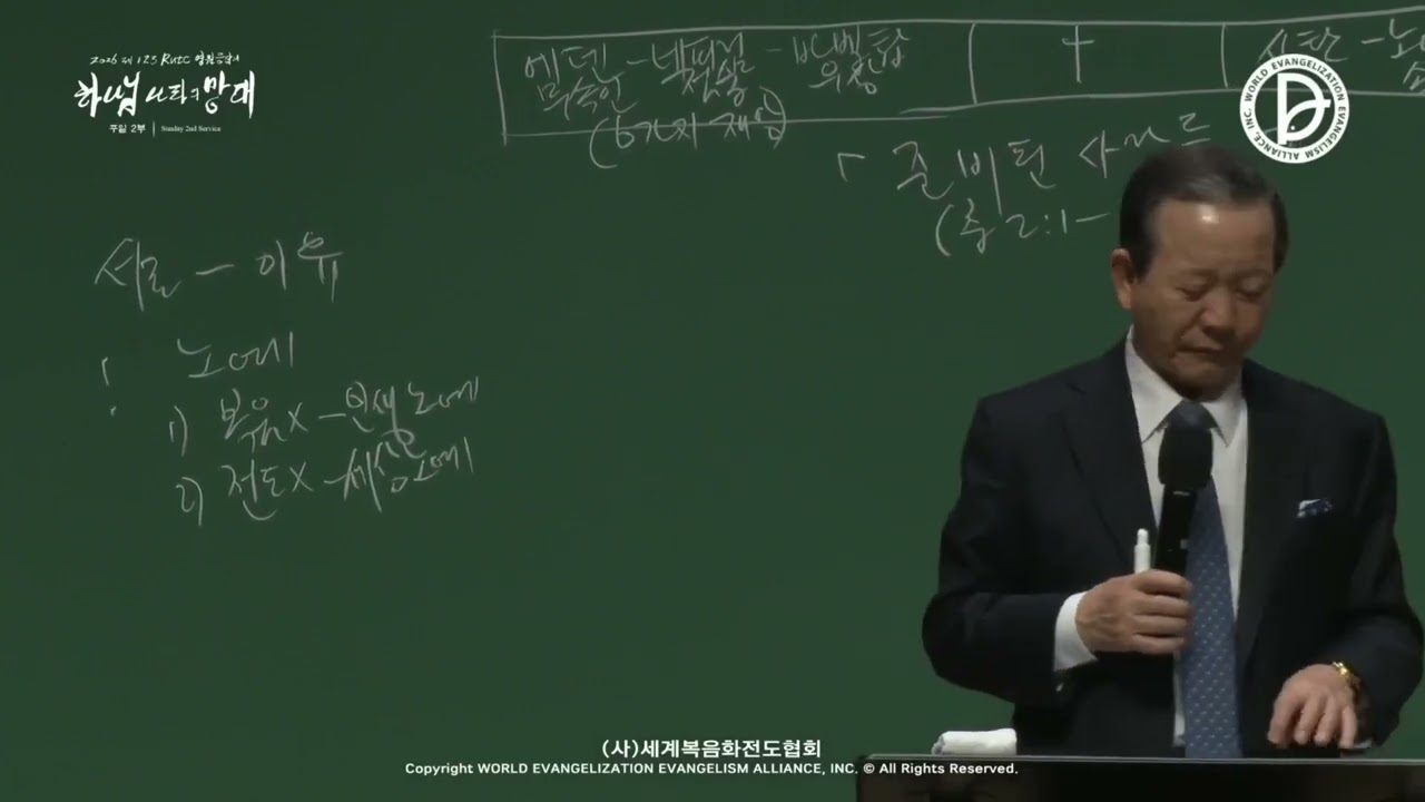 2026.02.15 主日2部禮拜