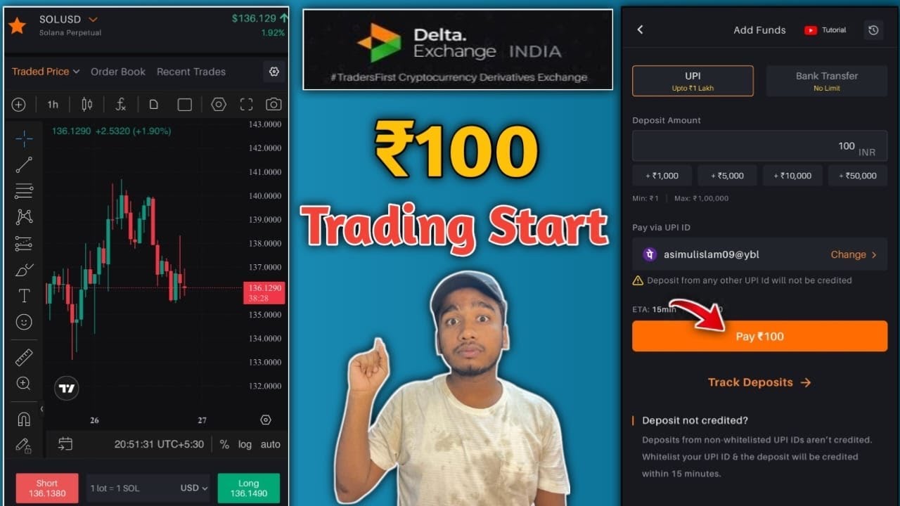 ₹100 rupees se trading kaise kare || low budget trading Setup || Trading start ₹100 Rupees 