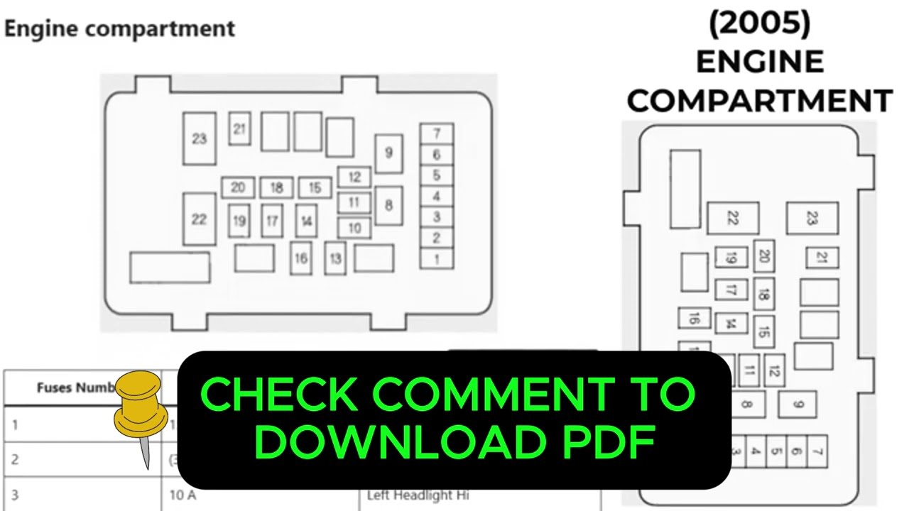 2005 Acura TSX CL9 Fuse Box Diagram