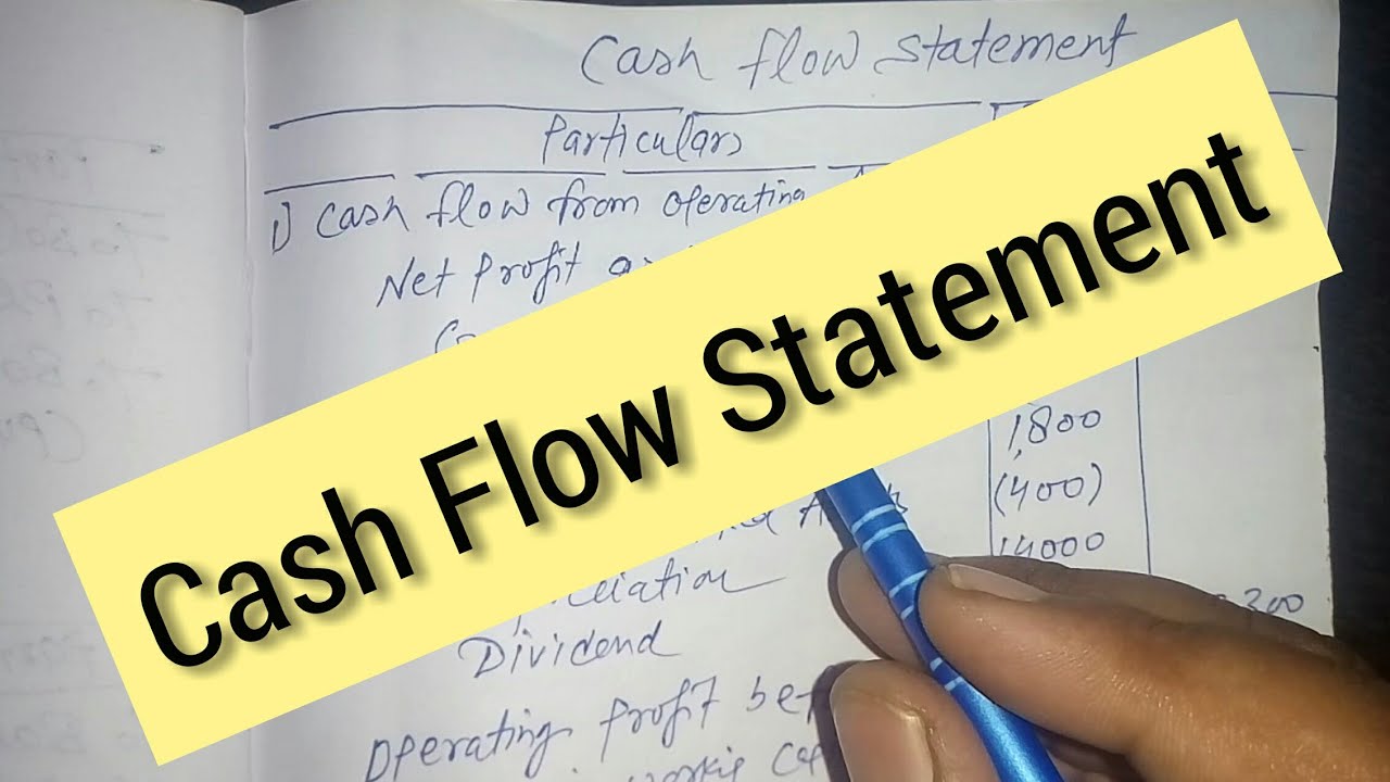 Cash flow statement....for XII, B.COM,M.COM,BBA,&MBA